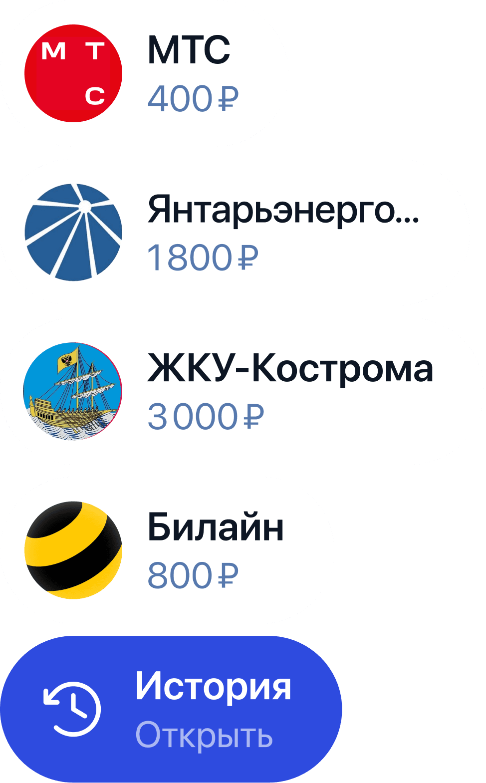 Pochta Bank payments list